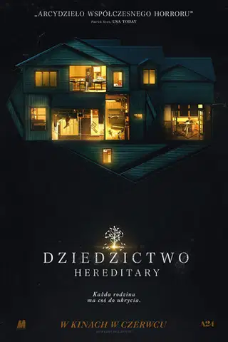 Dziedzictwo. Hereditary Cały Film (2018) - Filman