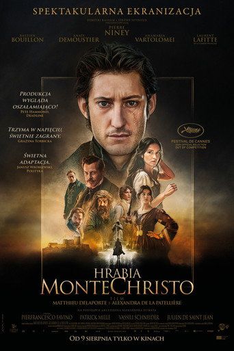 Hrabia Monte Christo Cały Film (2024) - Filman