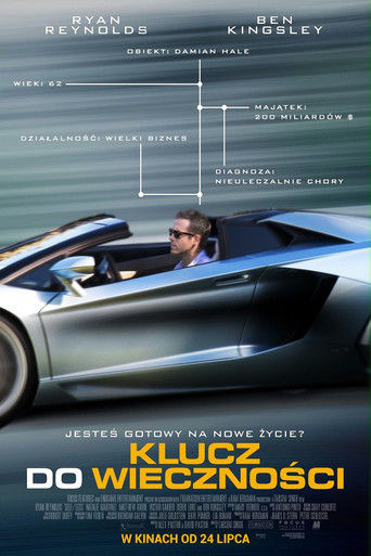 Klucz do Wieczności Cały Film (2015) - Filman