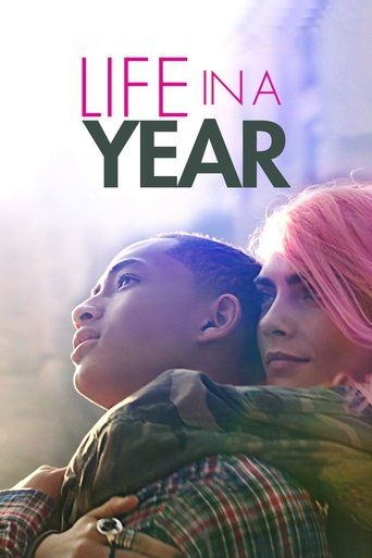 Rok na całe życie Cały Film (2020) - Filman