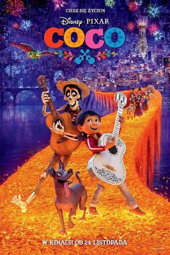 Coco Cały Film (2017) - Filman