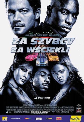 Za szybcy, za wściekli Cały Film (2003) - Filman