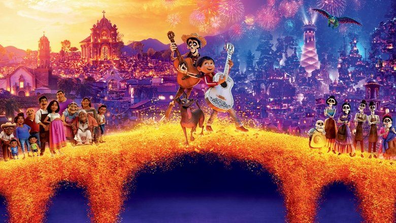 Coco Cały Film (2017) - Filman
